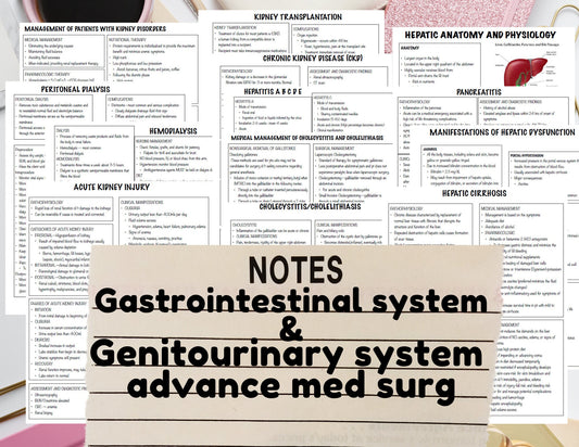 Gastrointestinal System & Genitourinary System Advance Med Surg Notes