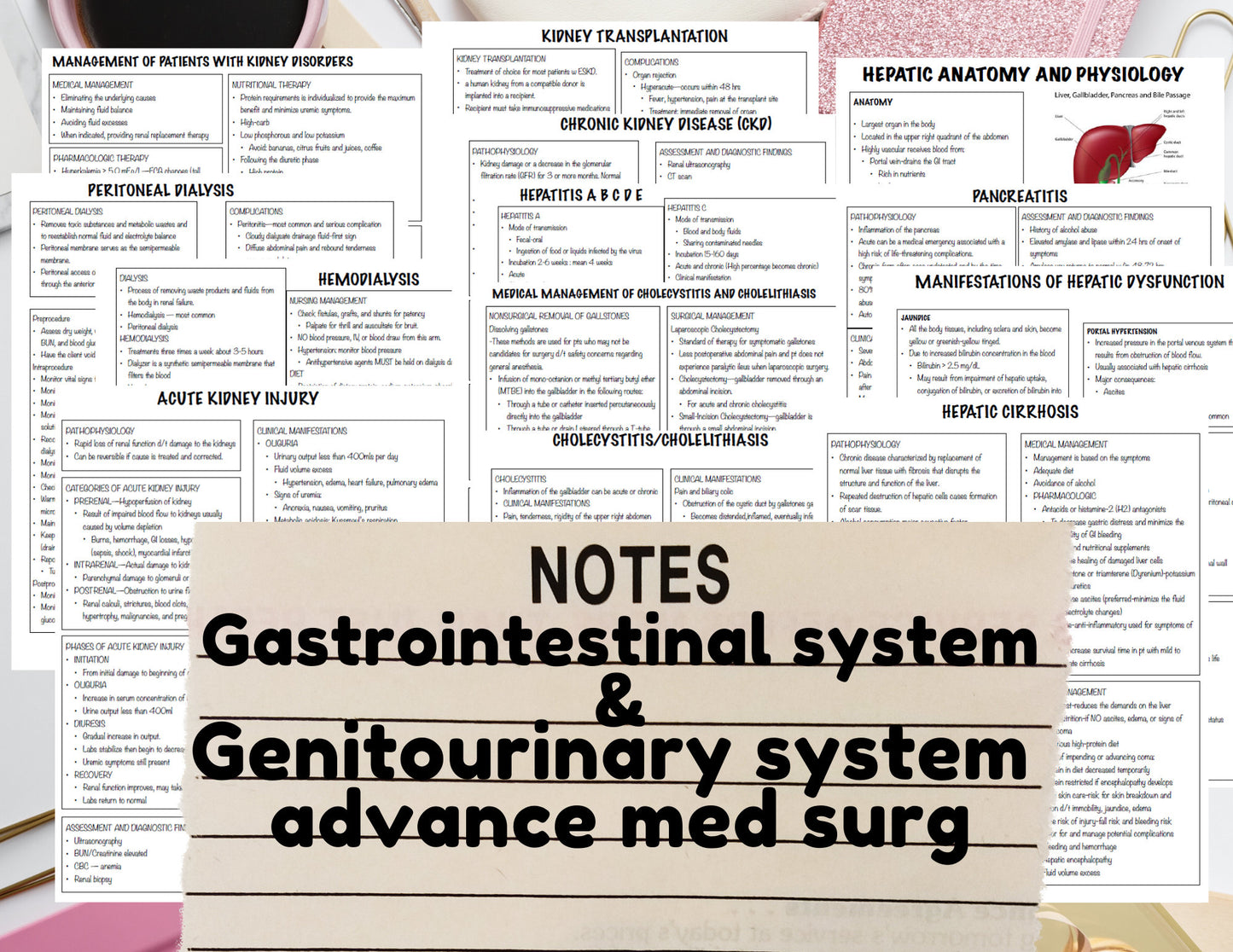 Gastrointestinal and Genitourinary - GI / GU Nursing Notes
